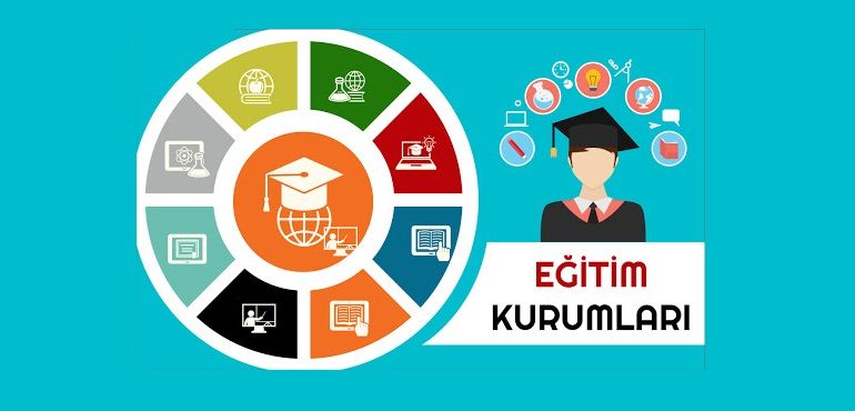 Eğitim Kurumları